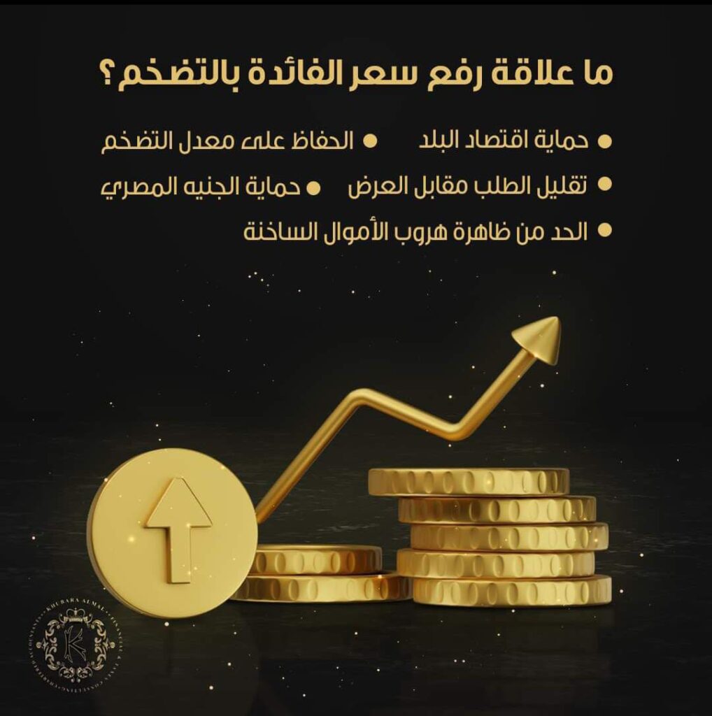 ما علاقة رفع سعر الفائدة بالتضخم؟